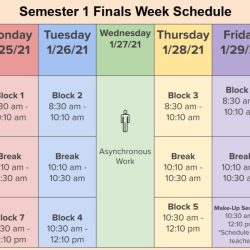 Saint leo final exam schedule