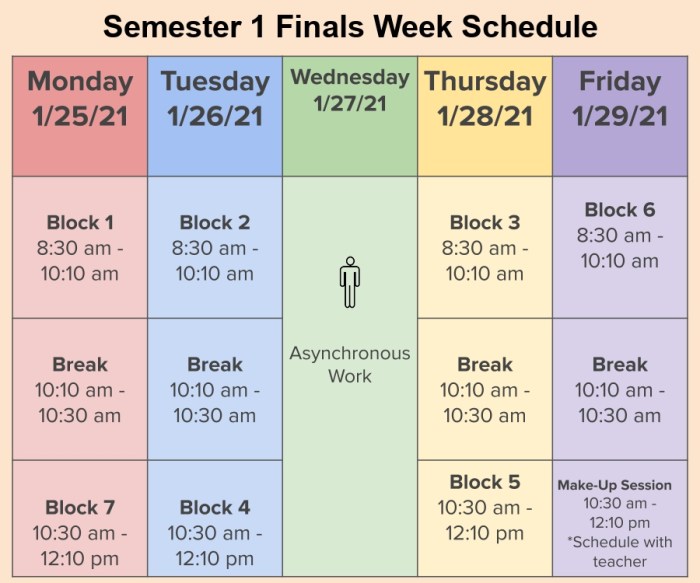 Saint leo final exam schedule