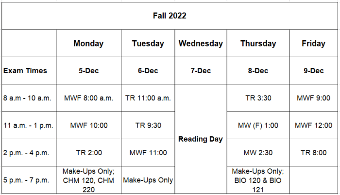 Saint leo final exam schedule