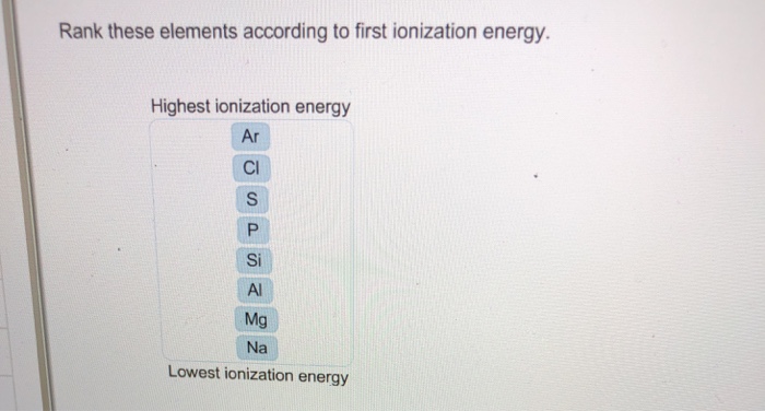 Rank these elements according to first ionization energy