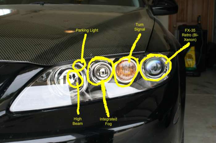 Beam illumination headlamps specified r112 regulations