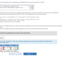 Preferred pixar stock cost has form chart attempts average solved transcribed text show