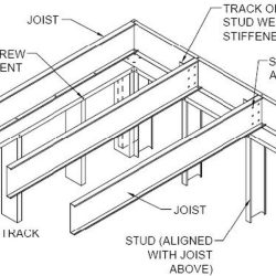 A pictorial drawing shows details of the structural framing