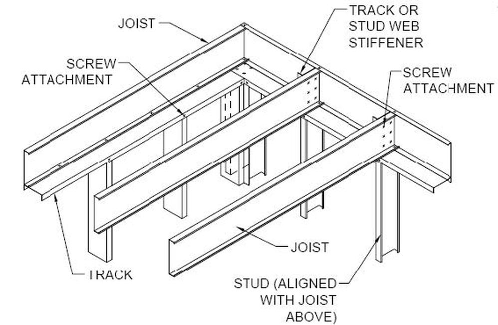 A pictorial drawing shows details of the structural framing